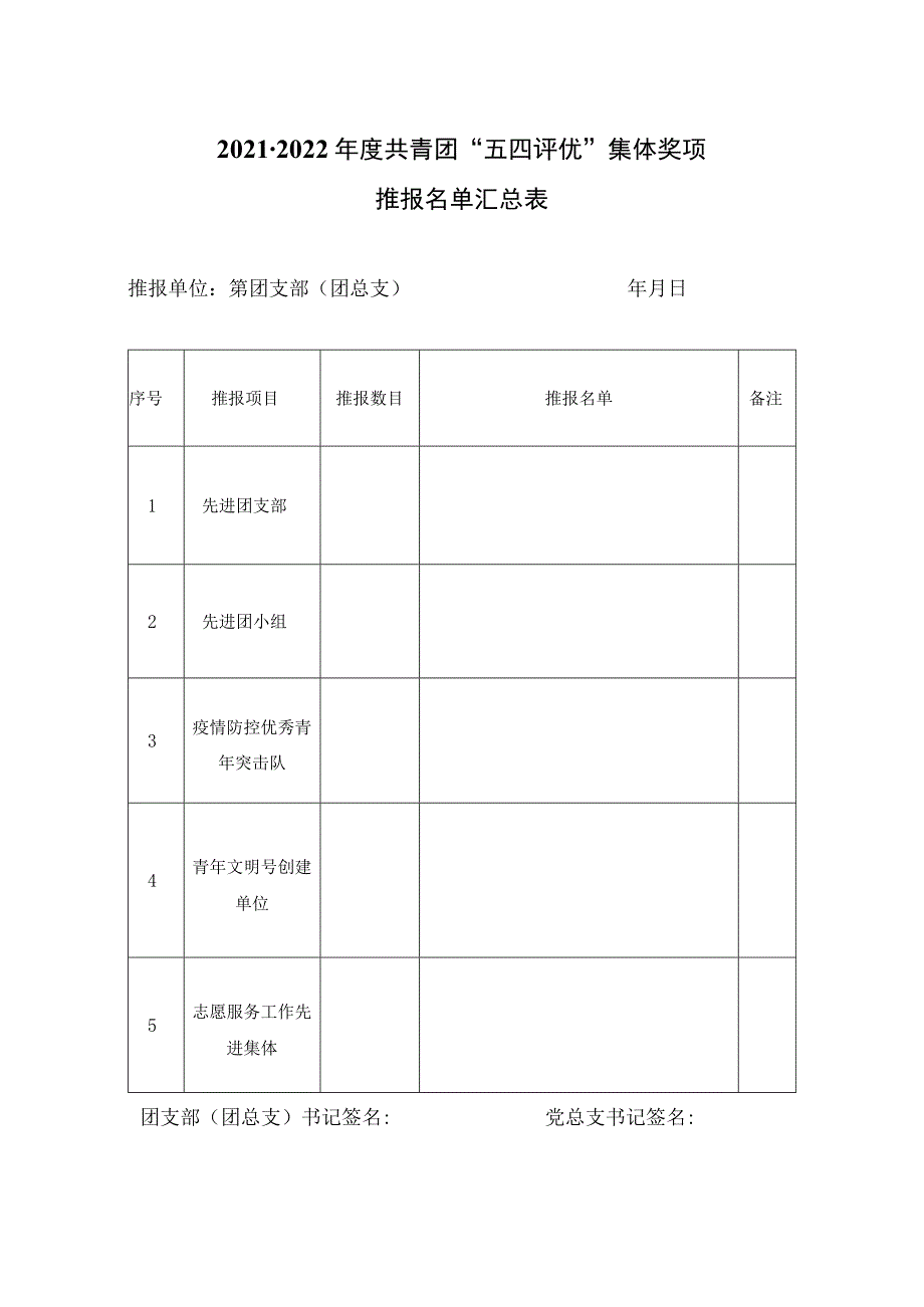 评优指标说明及申报表评优指标.docx_第3页