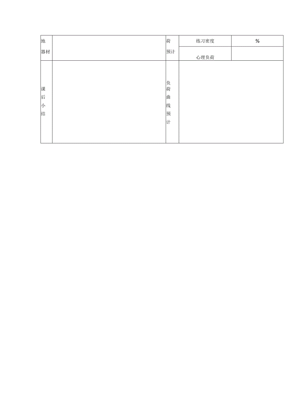 小学体育二年级体育投掷对一定高度目标投准教案.docx_第3页