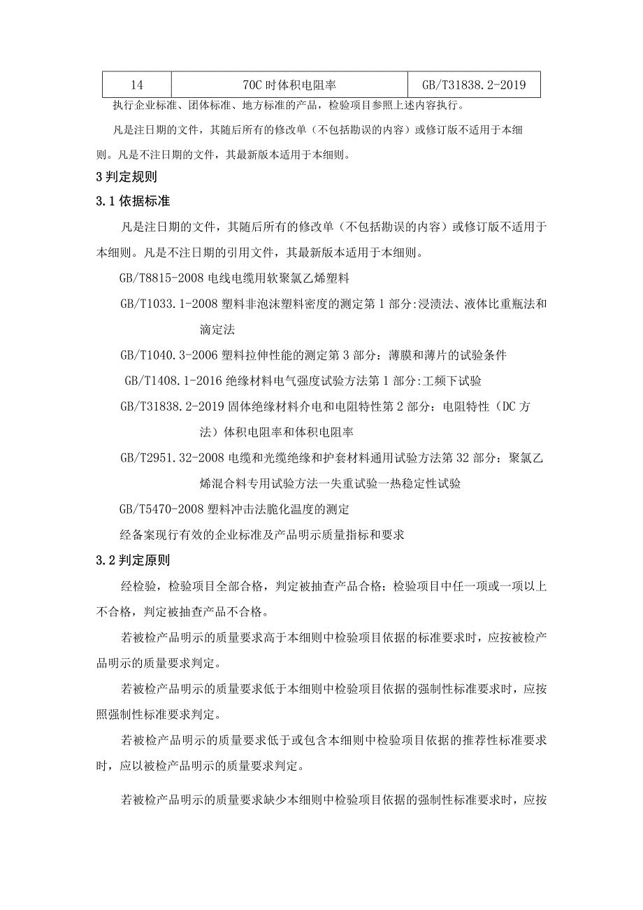 电线电缆用聚氯乙烯塑料产品质量省级监督抽查实施细则（2021年版）.docx_第2页