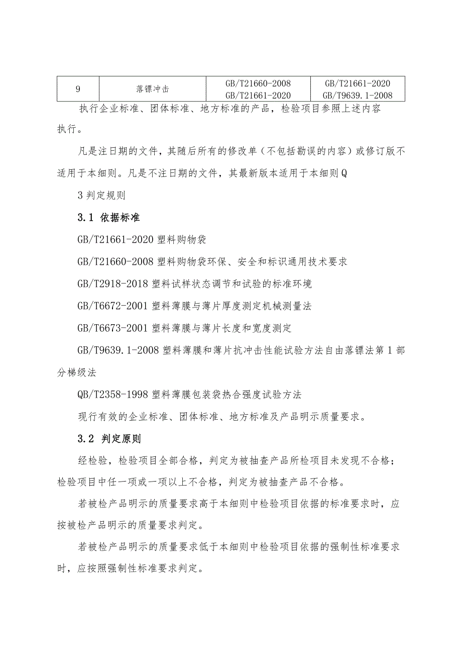 2022年塑料购物袋产品质量专项监督抽查实施细则.docx_第2页