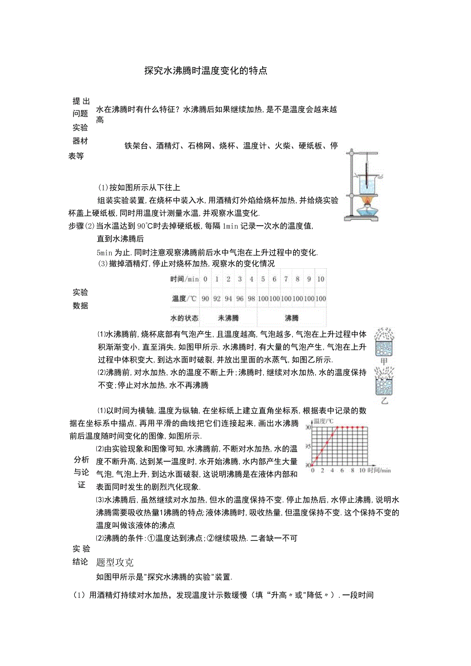 探究水沸腾时温度变化的特点核心知识.docx_第1页