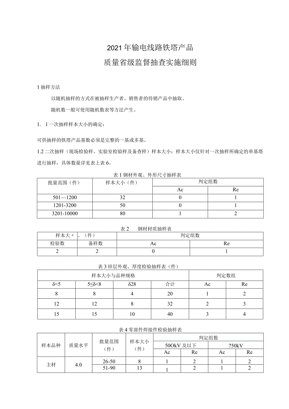 2021年输电线路铁塔产品质量省级监督抽查实施细则.docx_第1页