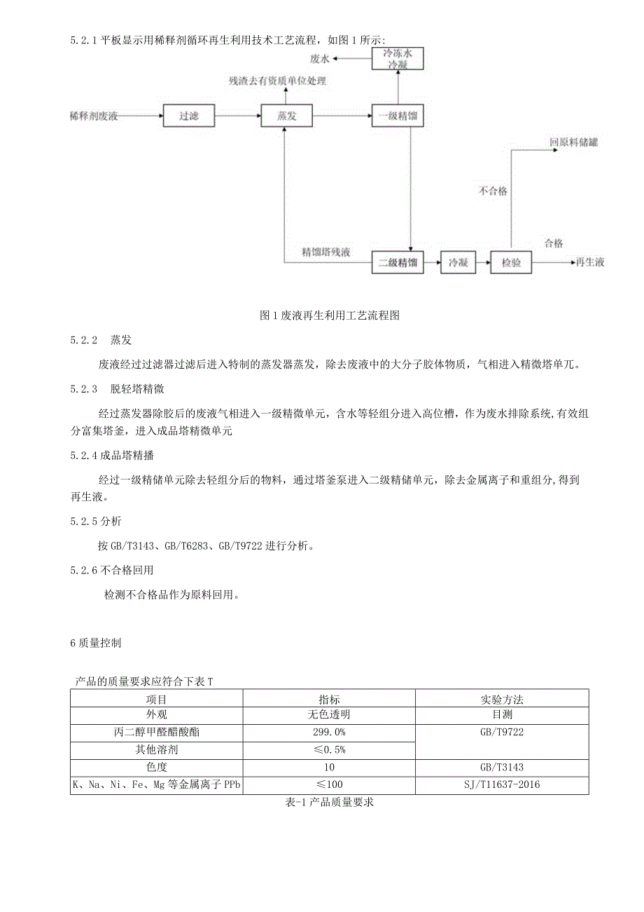 平板显示用稀释剂循环再生利用技术要求.docx_第2页