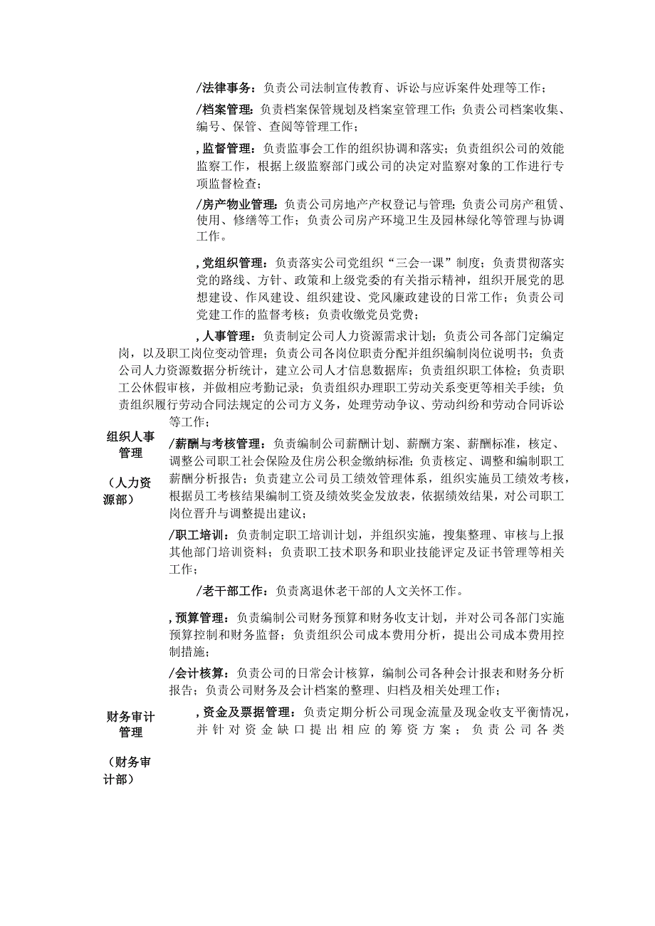 水务集团有限公司组织架构.docx_第2页