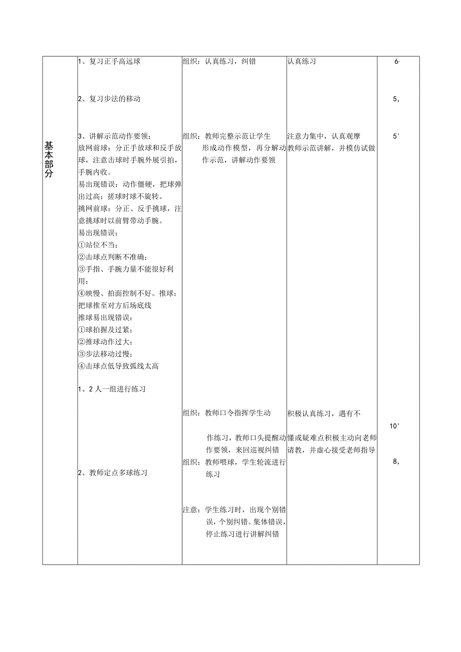 小学羽毛球学习羽毛球网前球技术教案.docx_第2页