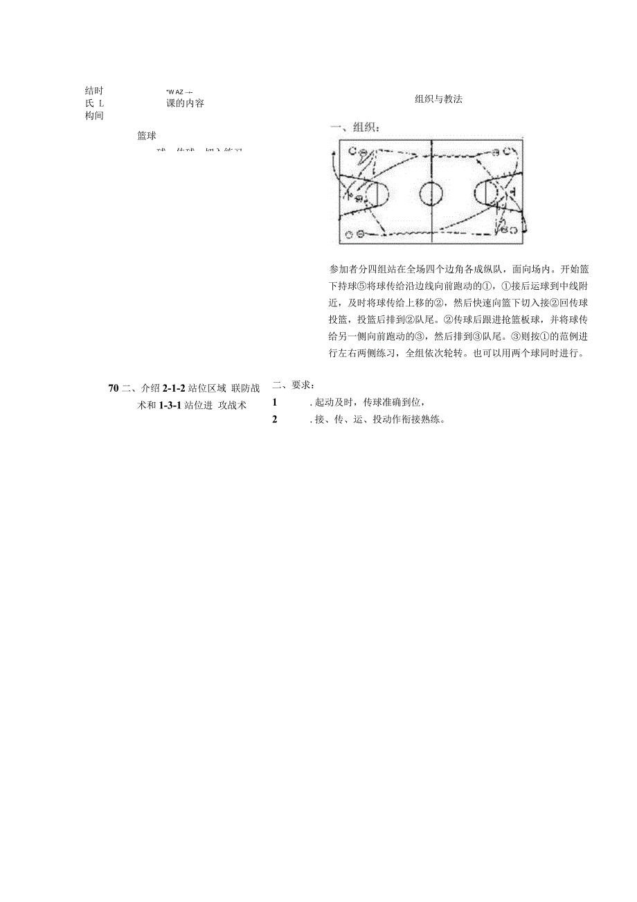 技术学院体育课运球、传球、切入练习教案.docx_第2页