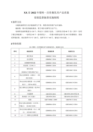 2022年塑料一次性餐饮具产品质量省级监督抽查实施细则.docx