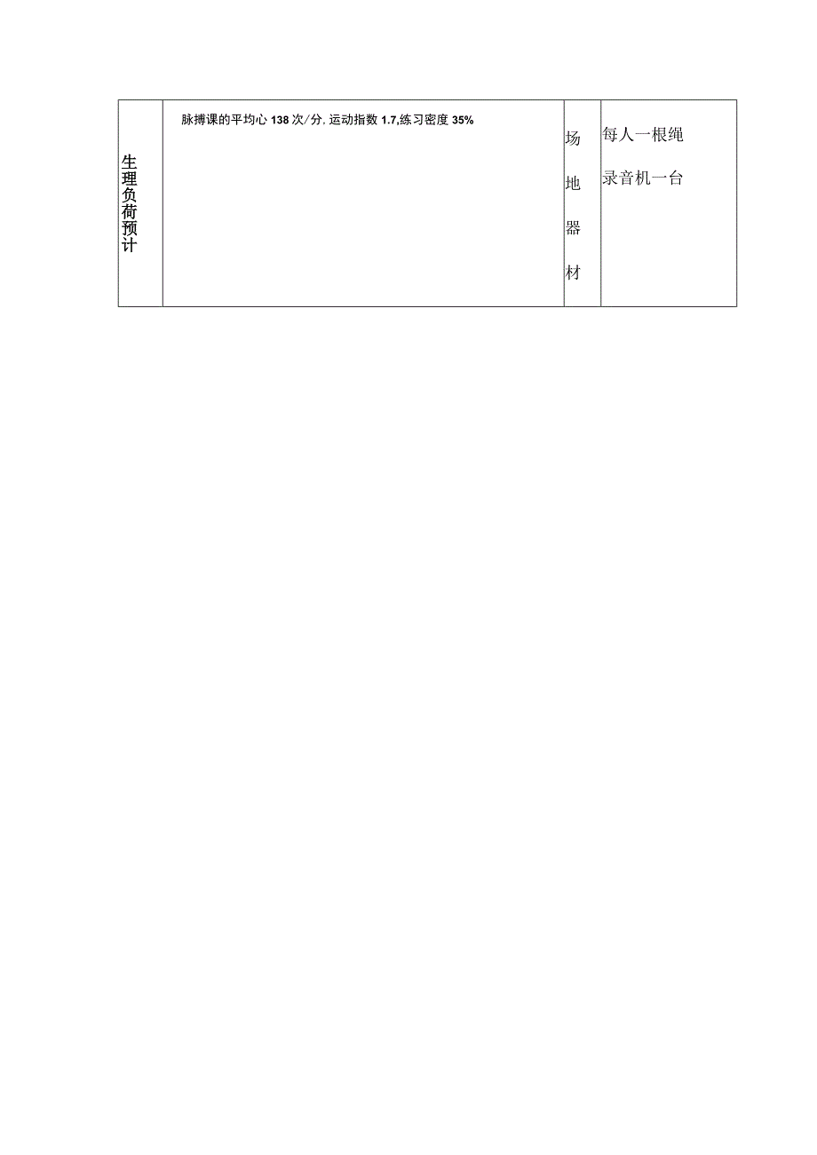 单腿跳花样跳绳单元教学计划表.docx_第3页