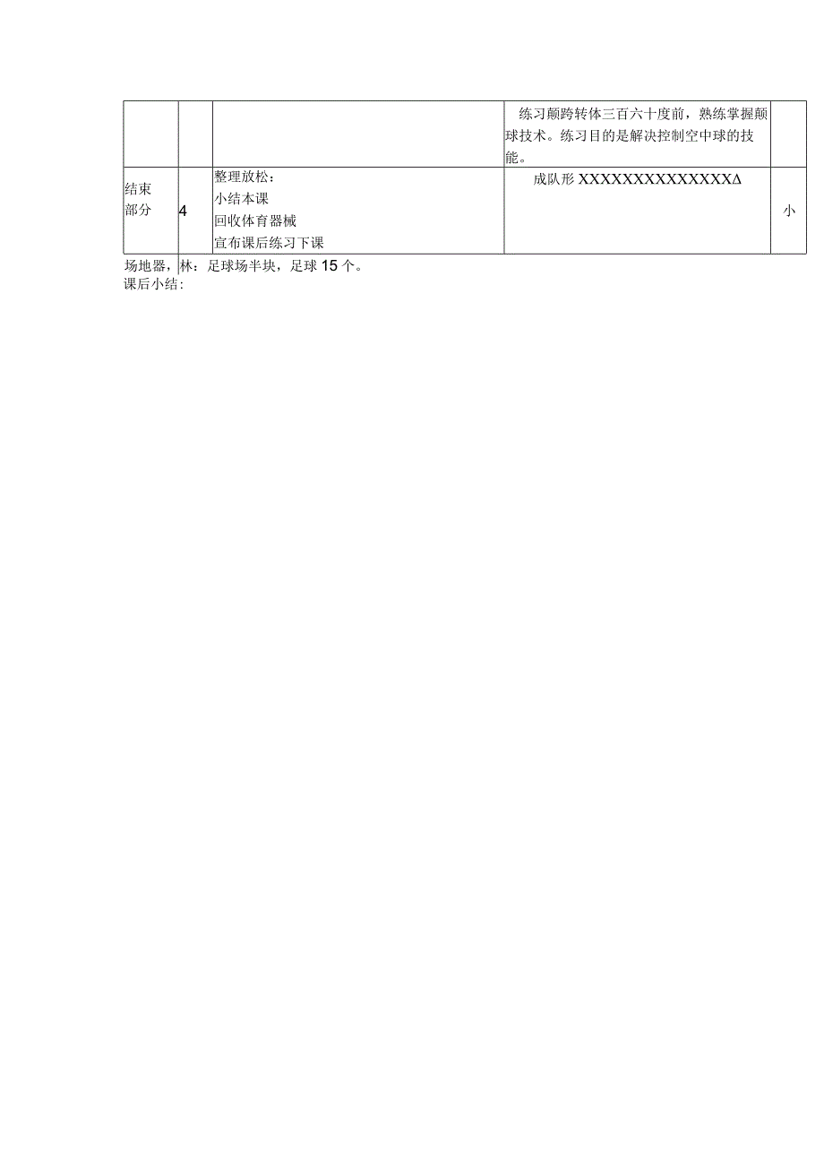 中小学足球控球训练第七课时颠球转体三百六十度教案.docx_第2页