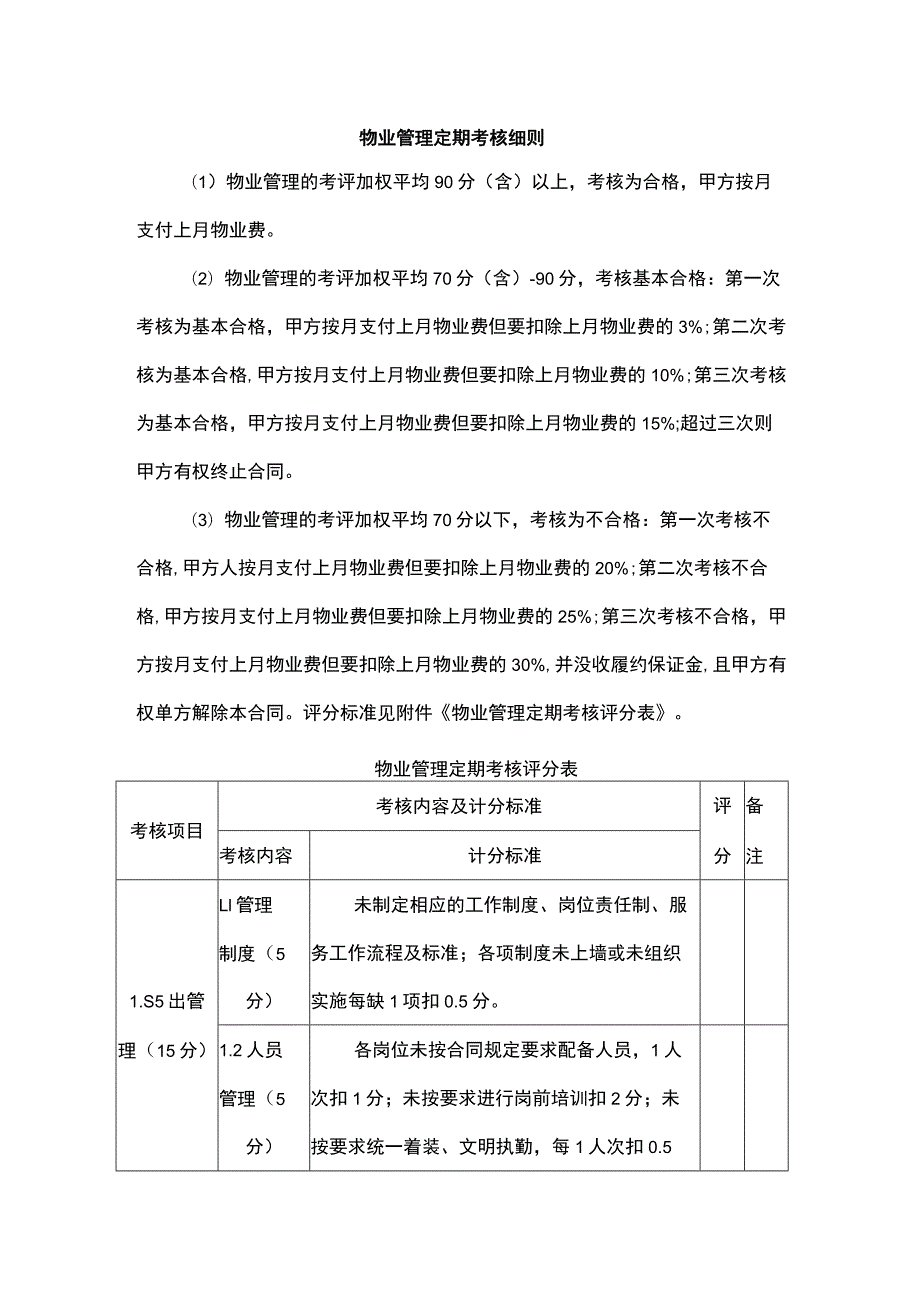 物业管理定期考核细则.docx_第1页