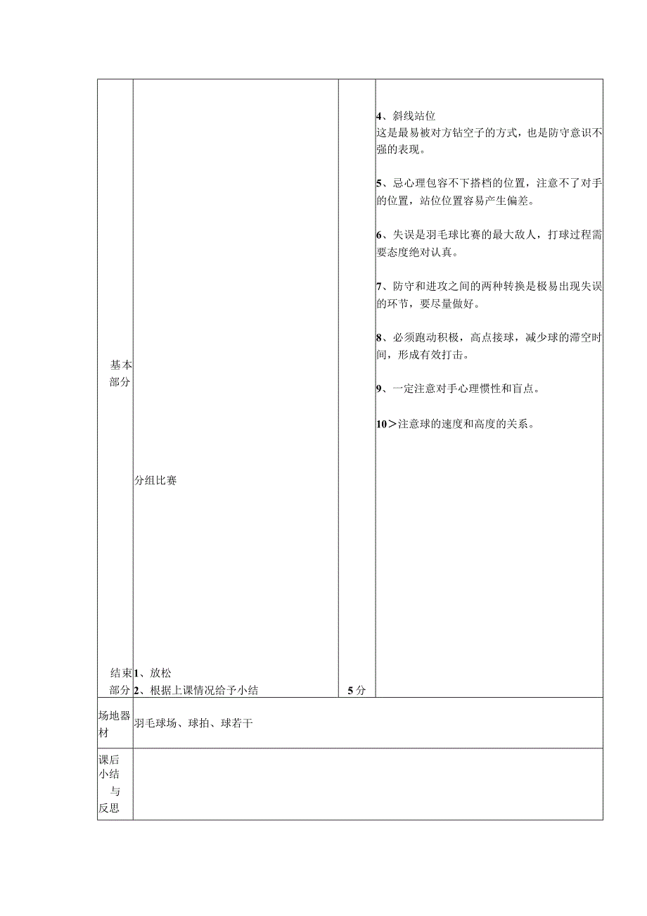 大学体育羽毛球高级班技术不足之处针对性训练教案.docx_第2页