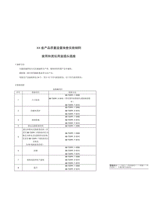 产品质量监督抽查实施细则——家用和类似用途插头插座.docx