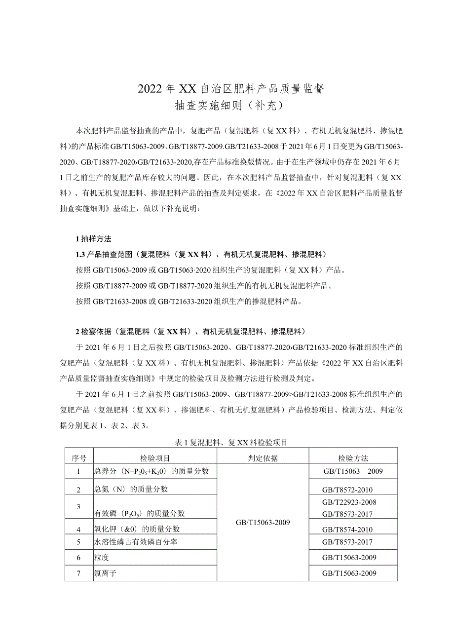 2022年化肥产品质量监督抽查实施细则（补充）.docx_第1页