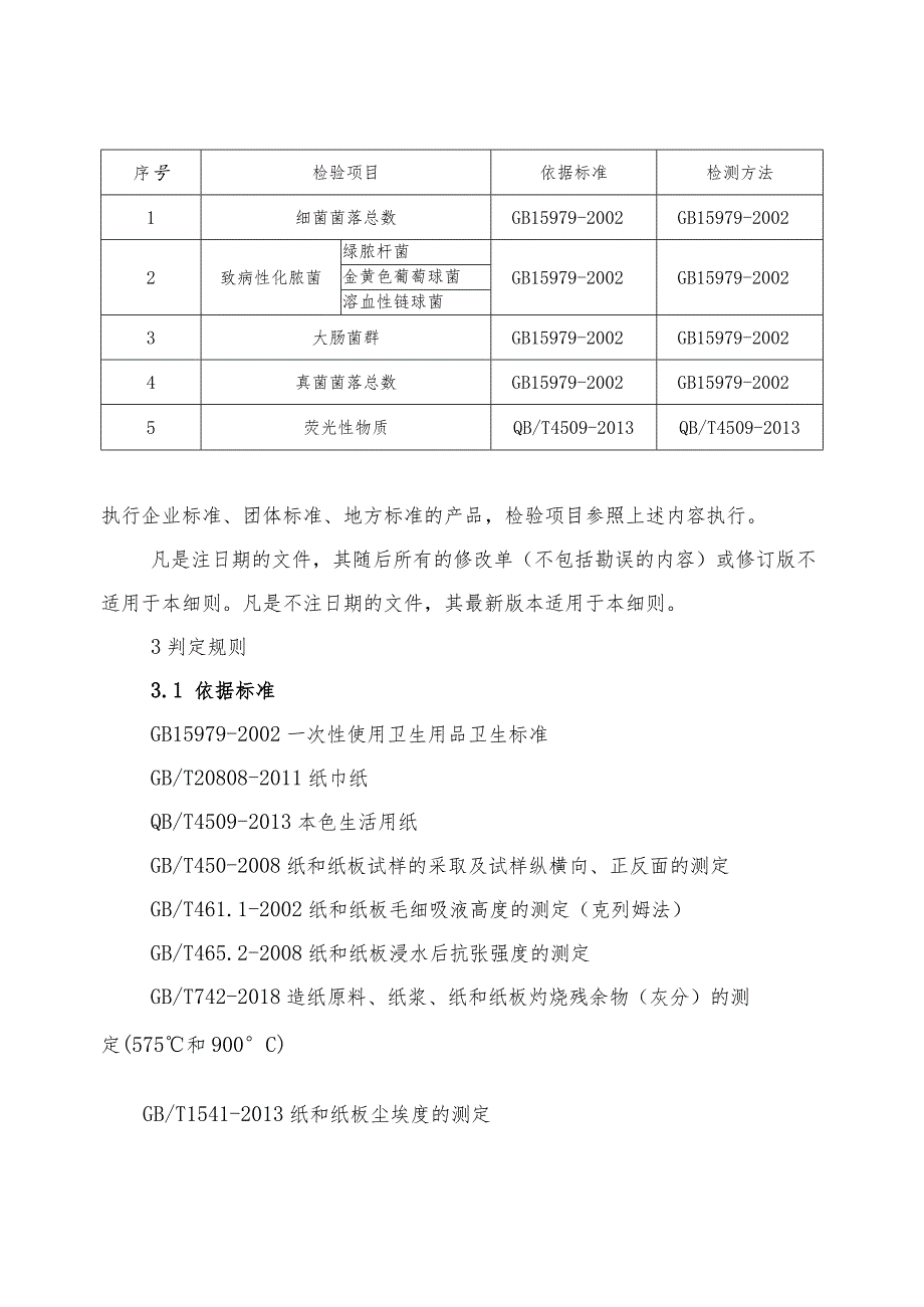 2022年纸巾纸产品质量监督抽查实施细则.docx_第2页