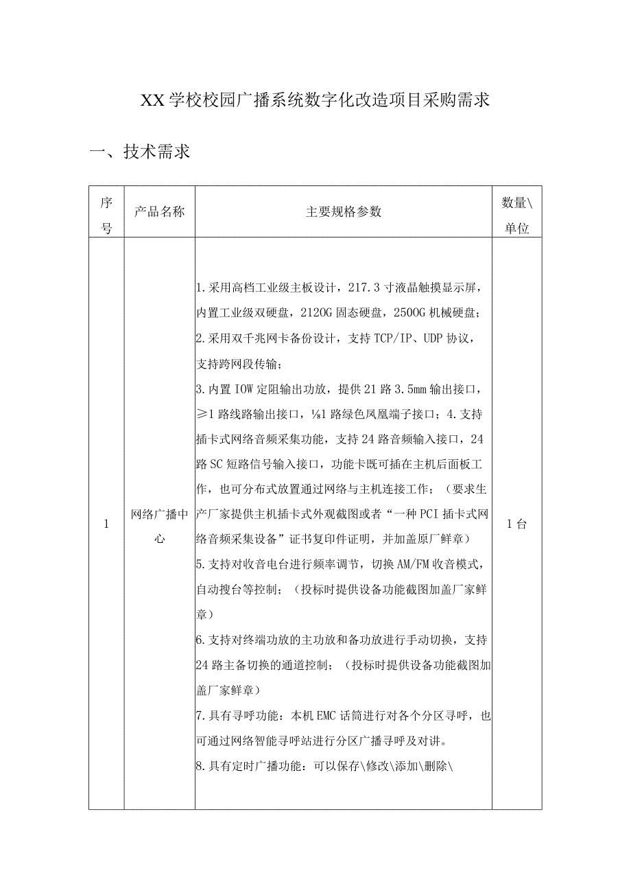 XX学校校园广播系统数字化改造项目采购需求.docx_第1页