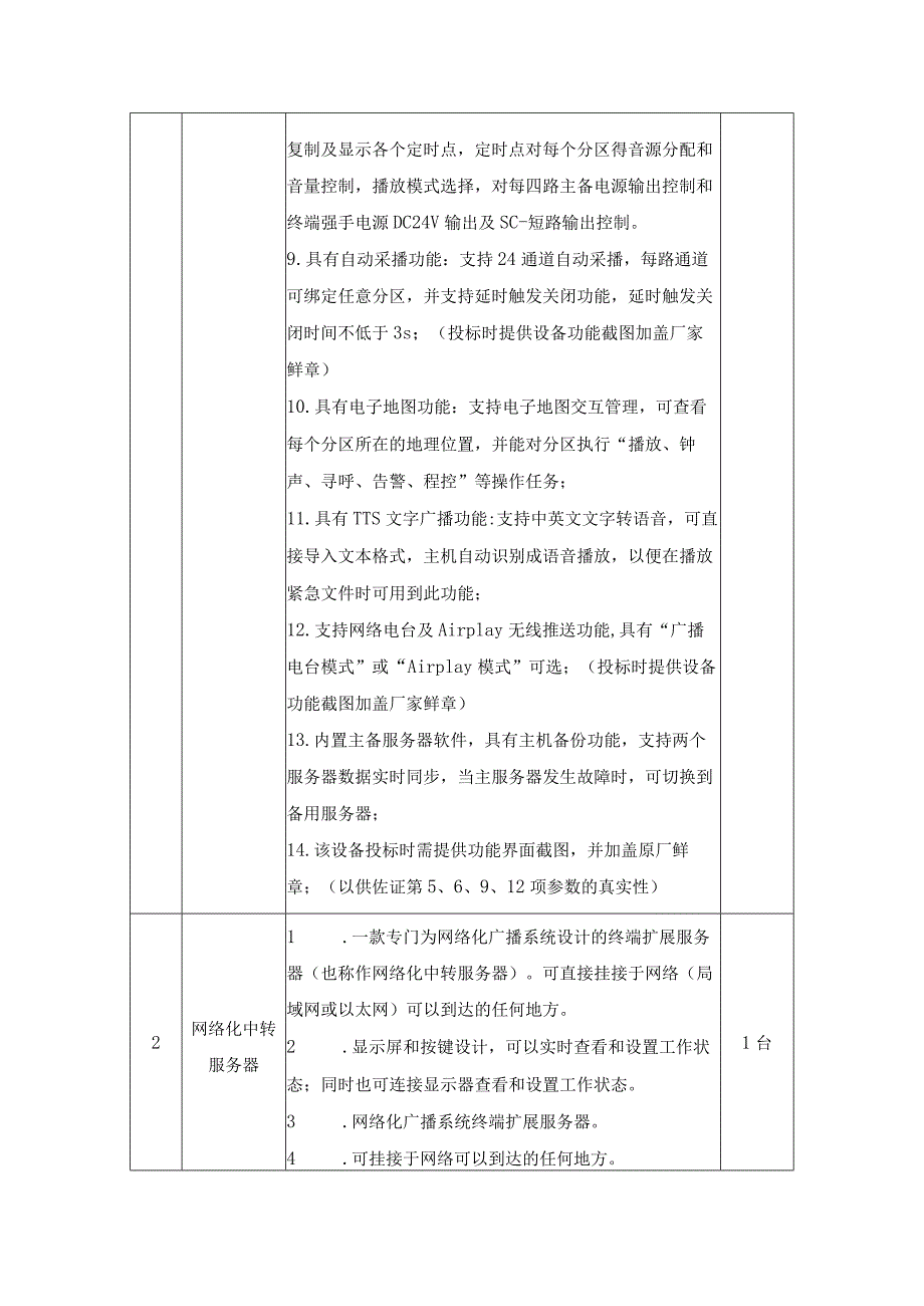 XX学校校园广播系统数字化改造项目采购需求.docx_第2页