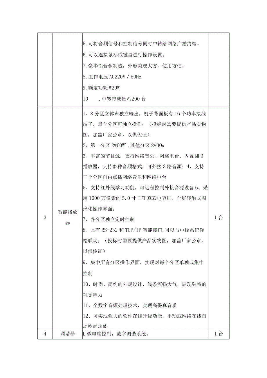 XX学校校园广播系统数字化改造项目采购需求.docx_第3页