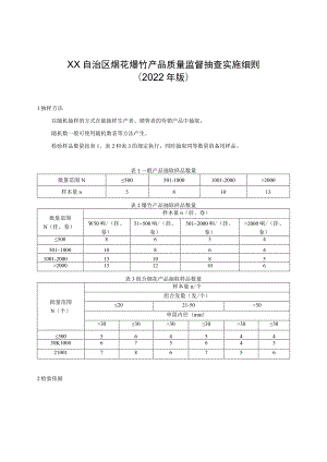 烟花爆竹产品质量监督抽查实施细则（2022年版）.docx