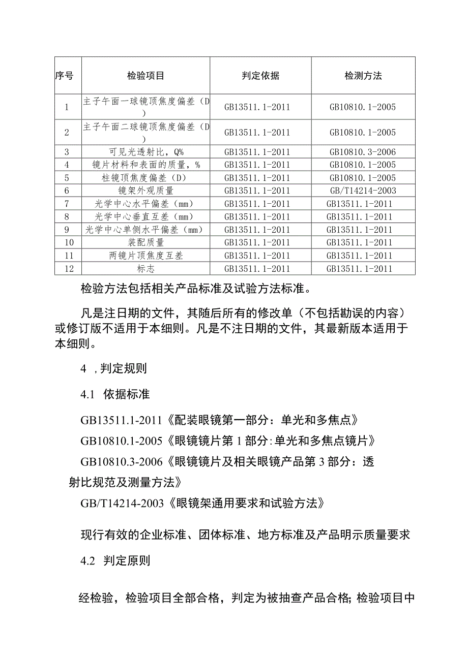 2021年省级消费品省级监督抽查实施细则（老视成镜）.docx_第2页