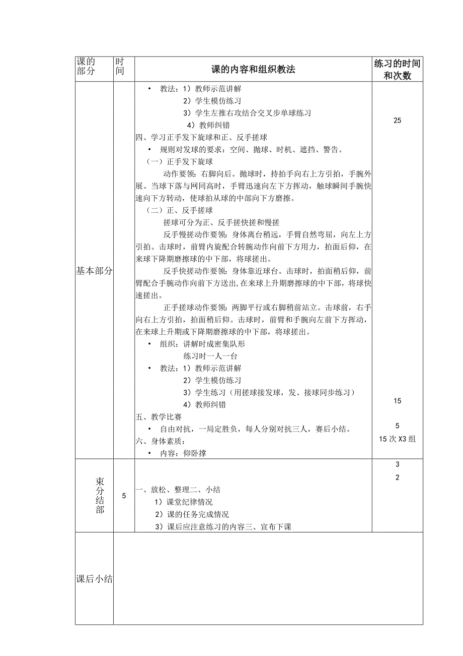 小学乒乓球特色教学计划初步学会交叉步正手发下旋球和正反手搓球.docx_第2页