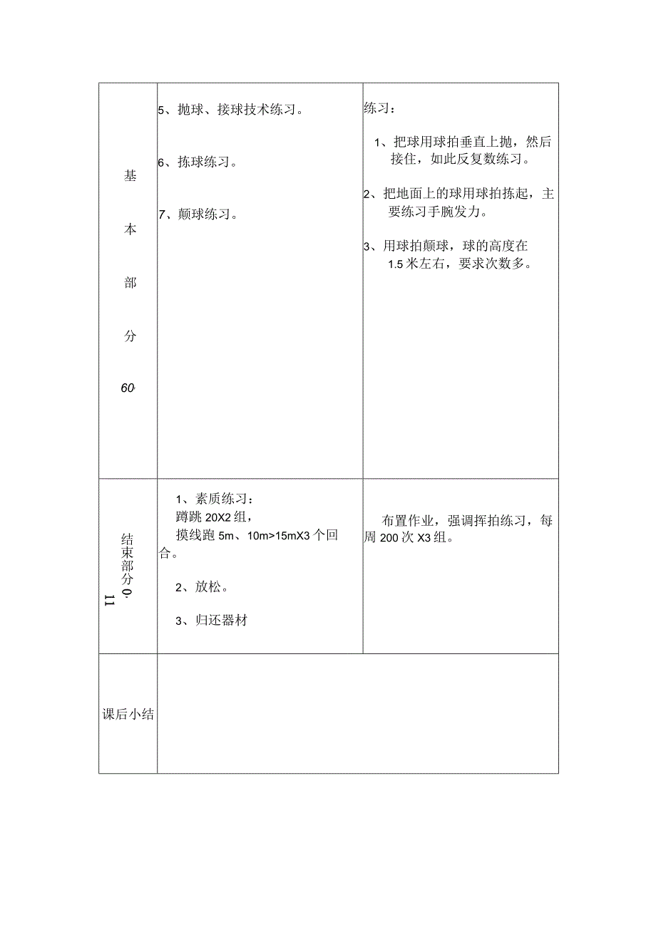 第一学期第5次课羽毛球熟悉球性练习专项课教案.docx_第2页