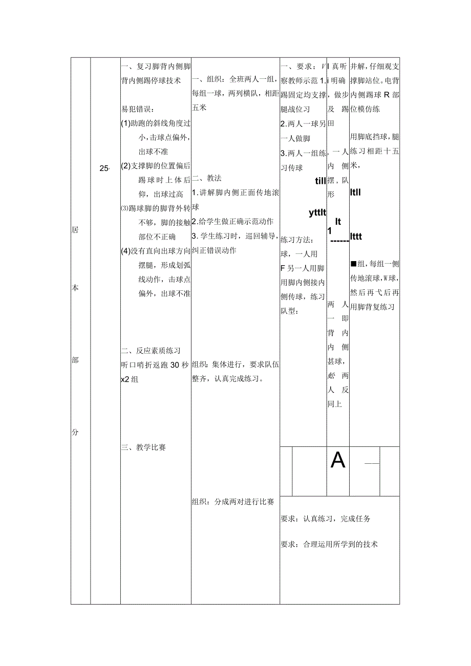 足球课发展身体素质的练习反应练习教案.docx_第2页