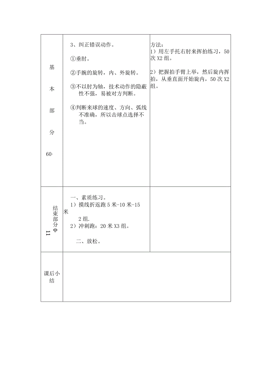 第一学期第6次课羽毛球复习发球正手击高远球技术专项课教案.docx_第2页