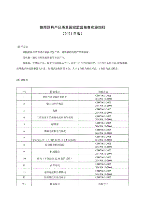 按摩器具产品质量国家监督抽查实施细则.docx