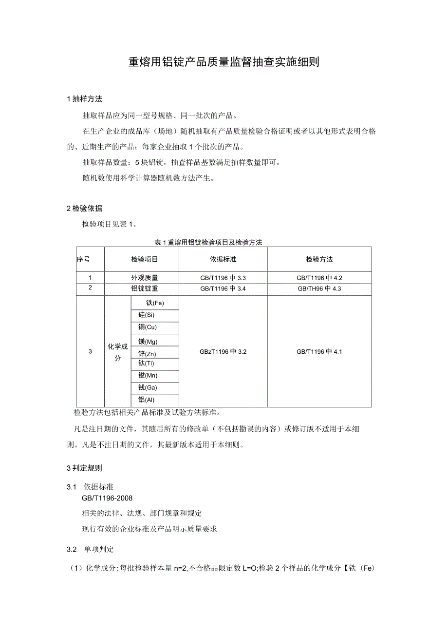 重熔用铝锭产品质量监督抽查实施细则.docx_第1页