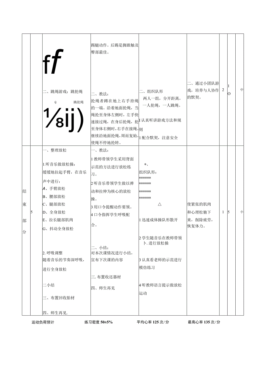 花样跳绳第3次课时计划短绳基本跳法（二）教案.docx_第3页