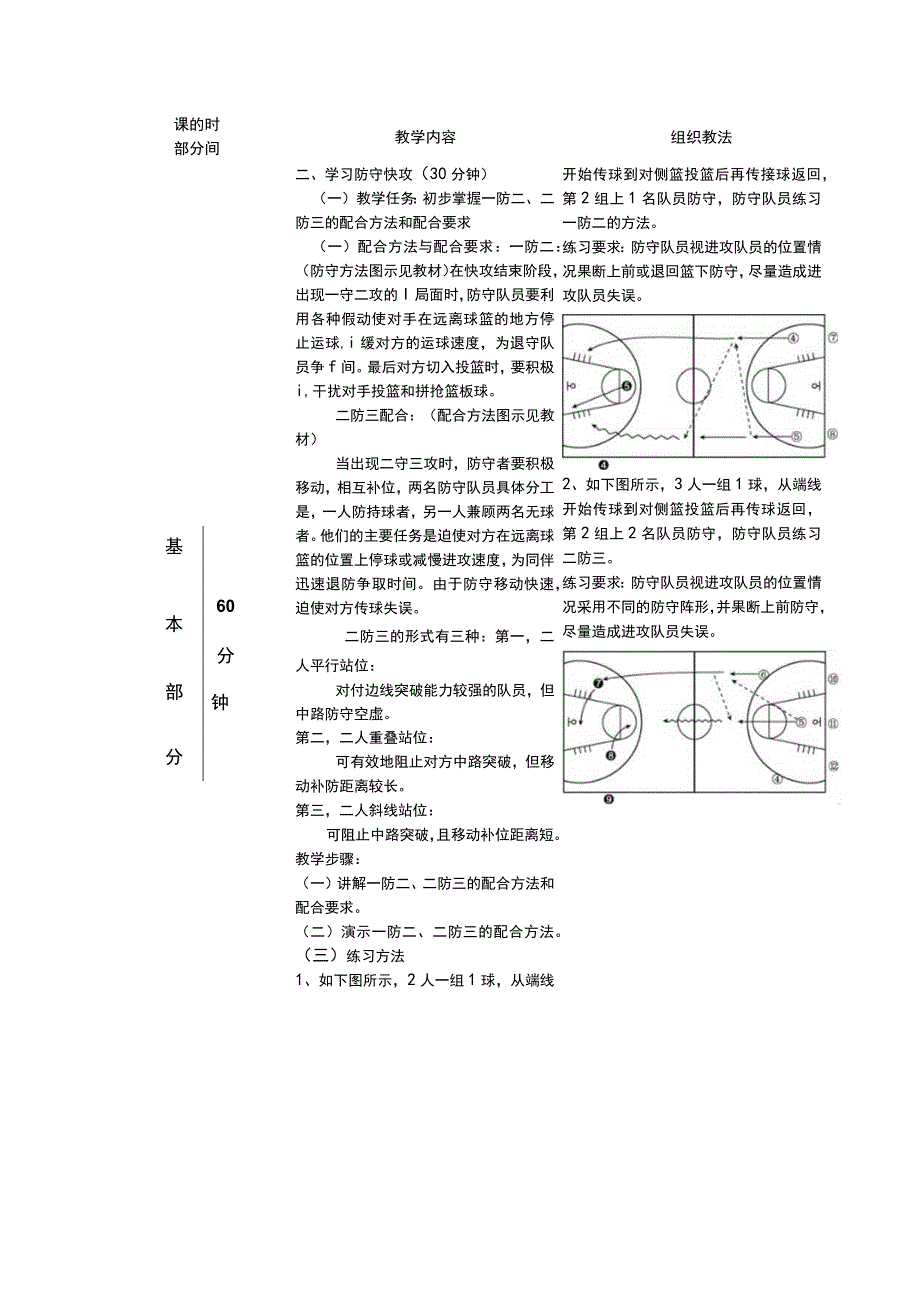 初中篮球第23次课学习一防二及二防三防守快攻的方法教案设计.docx_第2页