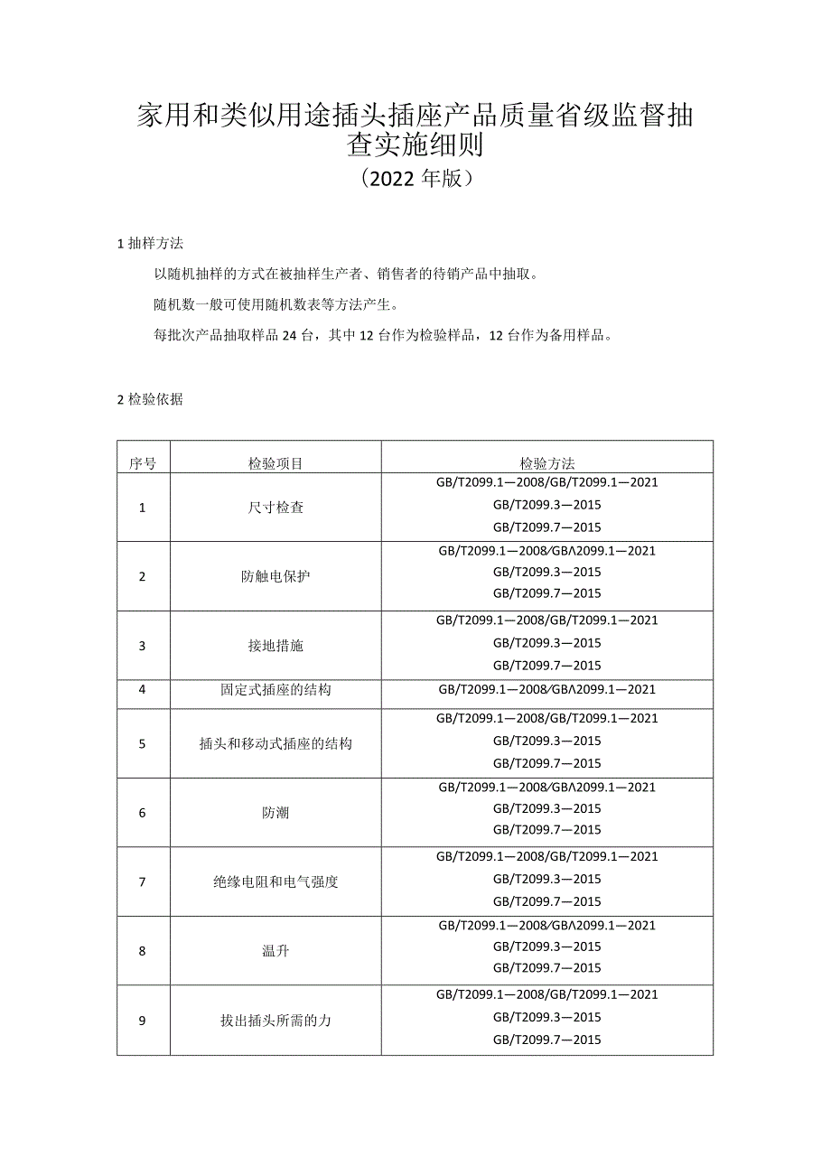 家用和类似用途插头插座产品质量省级监督抽查实施细则（2022年版）.docx_第1页