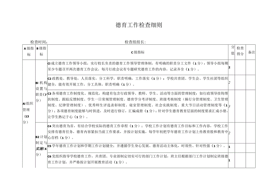 德育工作检查细则.docx_第1页