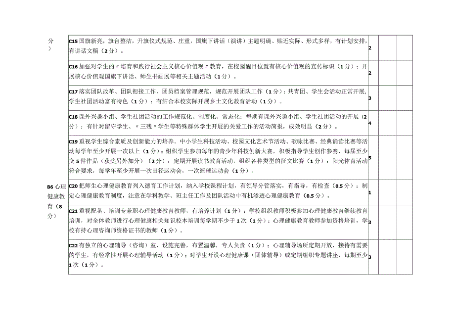 德育工作检查细则.docx_第3页