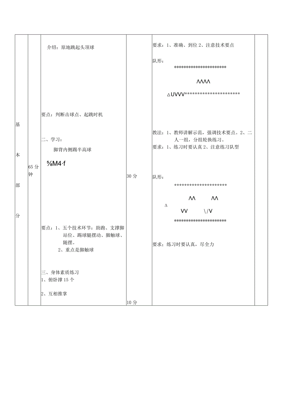 大学足球专业体育课学习脚背内侧踢半高球教案.docx_第2页