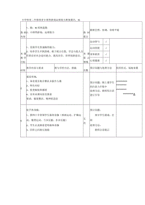 小学体育二年级体育小球类游戏运球接力教案.docx