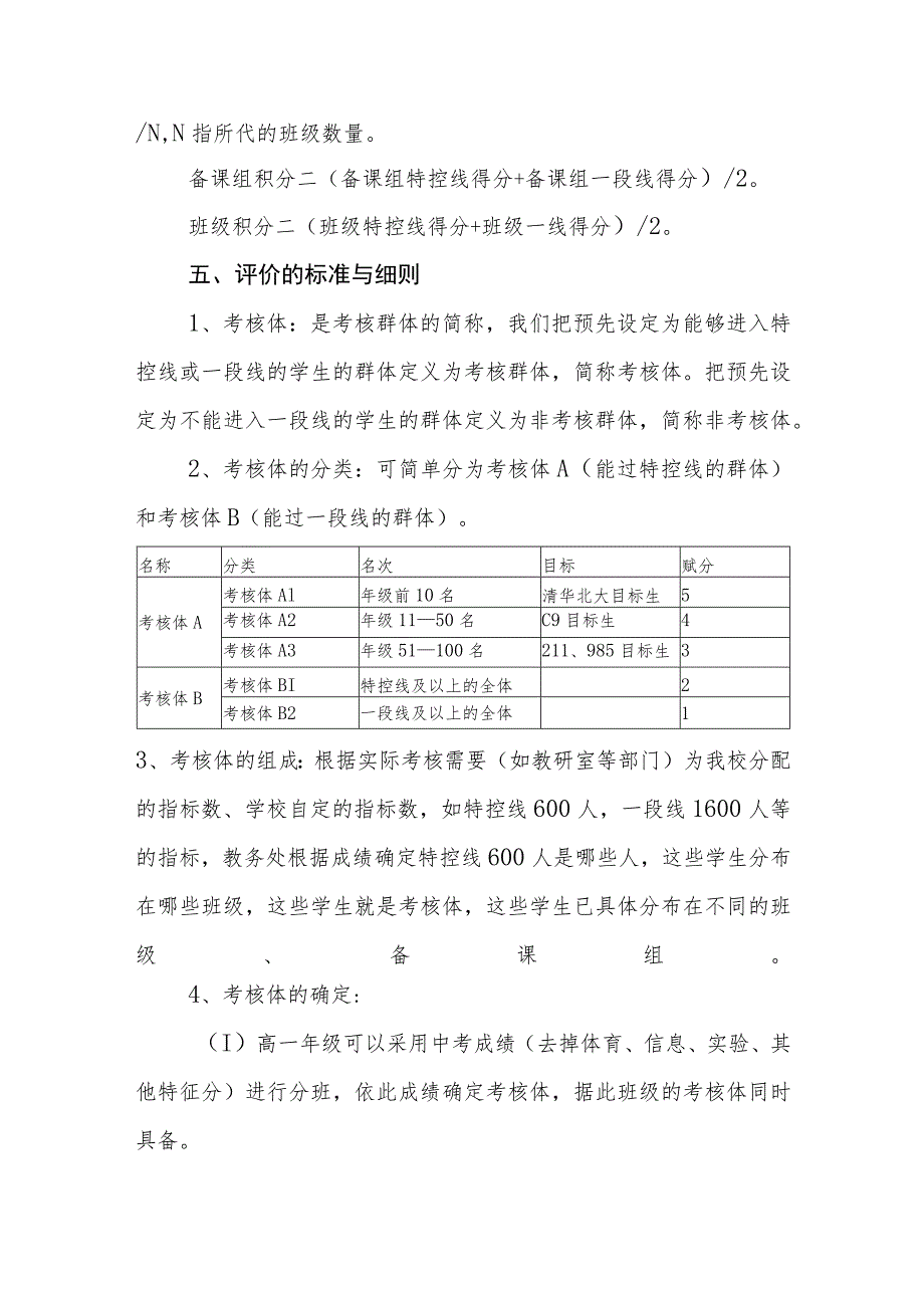 中学教学质量评价方案.docx_第2页