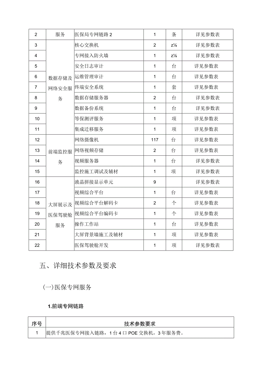 XX县医保定点单位智慧监管服务项目采购需求.docx_第2页