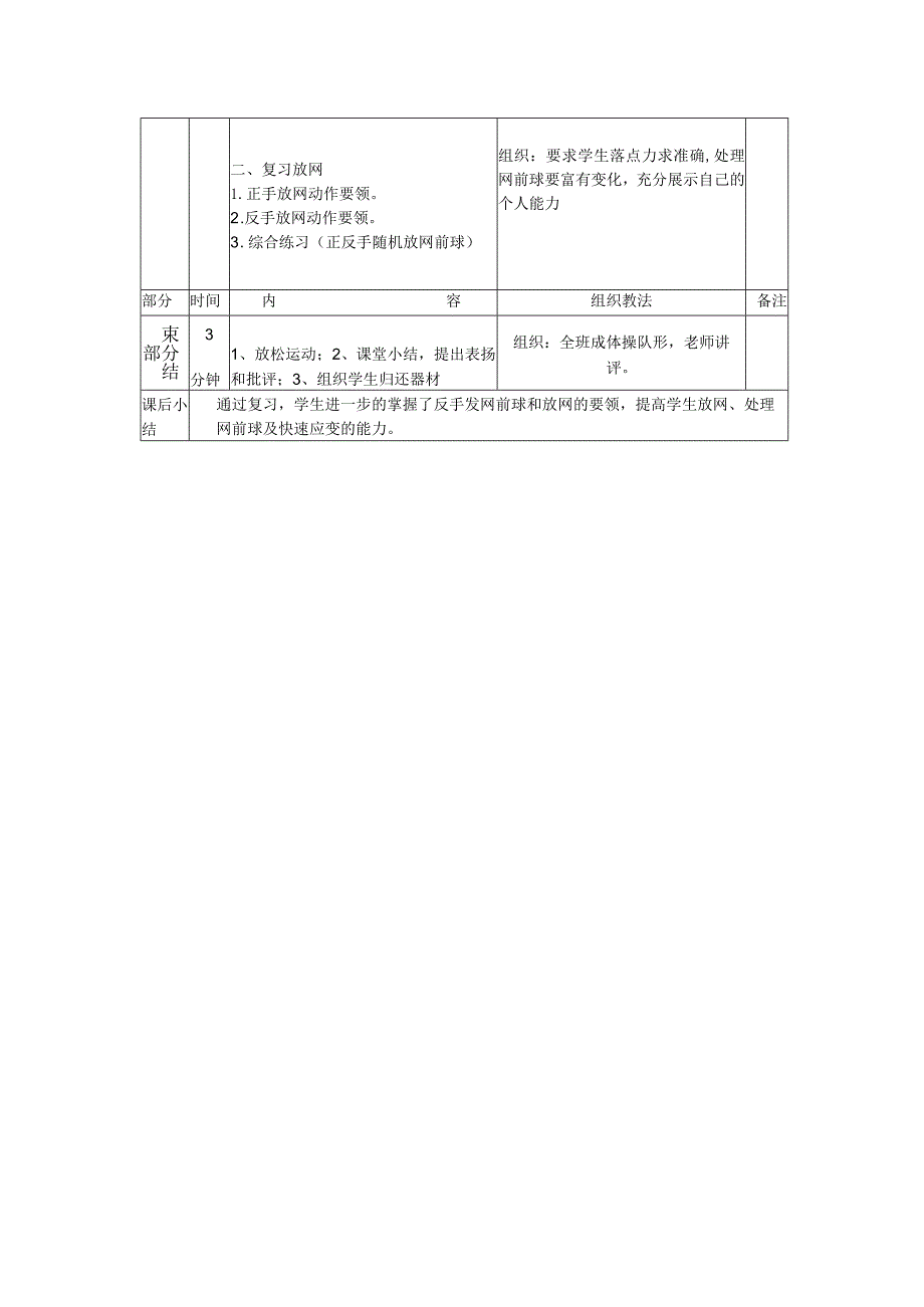 羽毛球课程教案第九课复习放网和反手发前球.docx_第2页