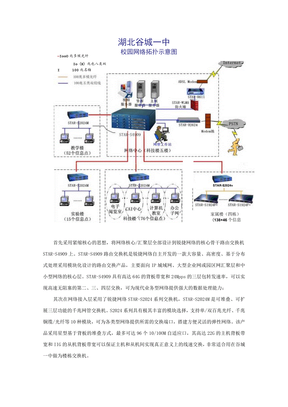 XX一中校园网络建设介绍.docx_第2页