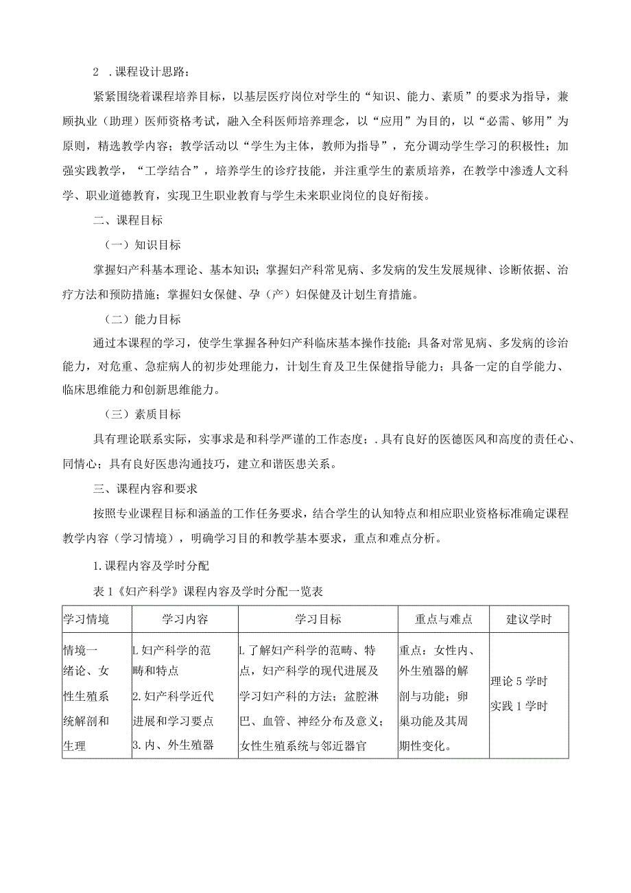 《妇产科学》课程标准.docx_第2页