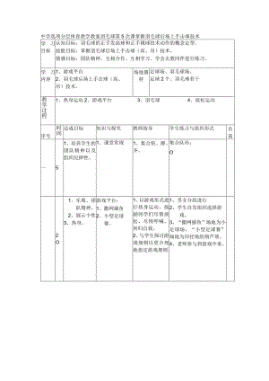 中学选项分层体育教学教案羽毛球第5次课掌握羽毛球后场上手击球技术.docx