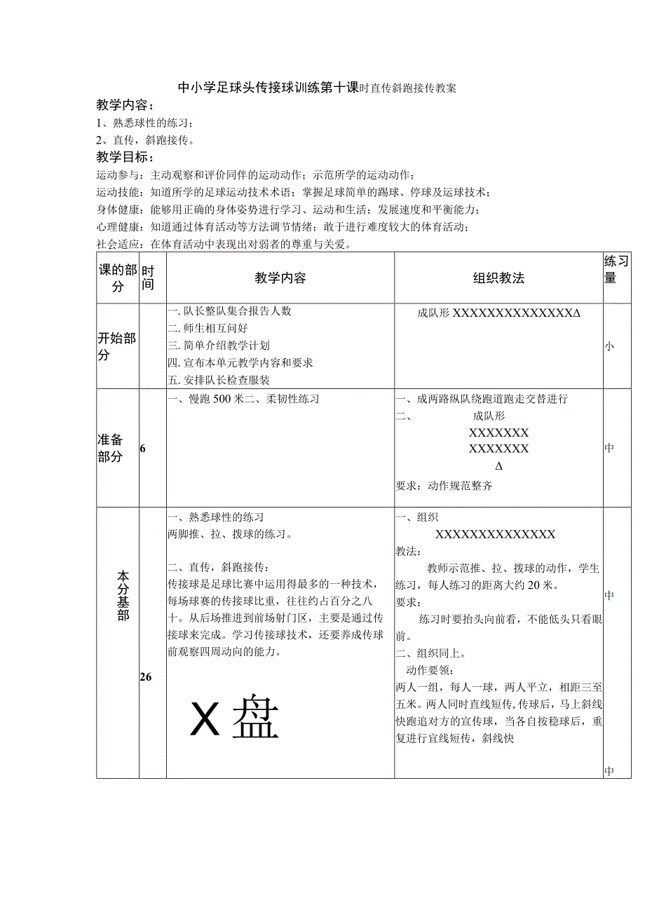 中小学足球头传接球训练第十课时直传斜跑接传教案.docx_第1页