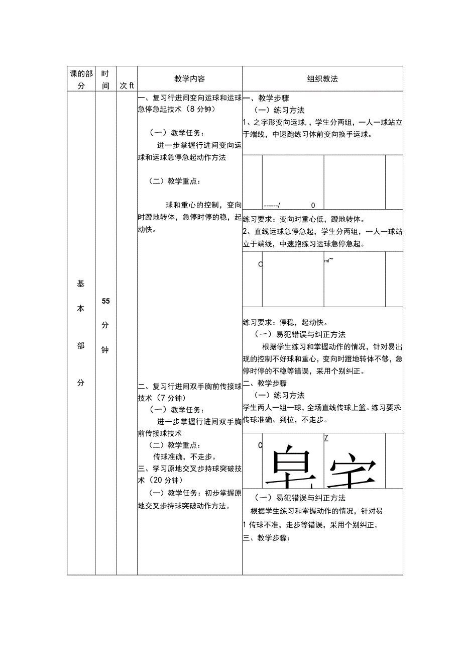 初中篮球第7次课学习原地交叉步持球突破技术教学教案设计.docx_第2页