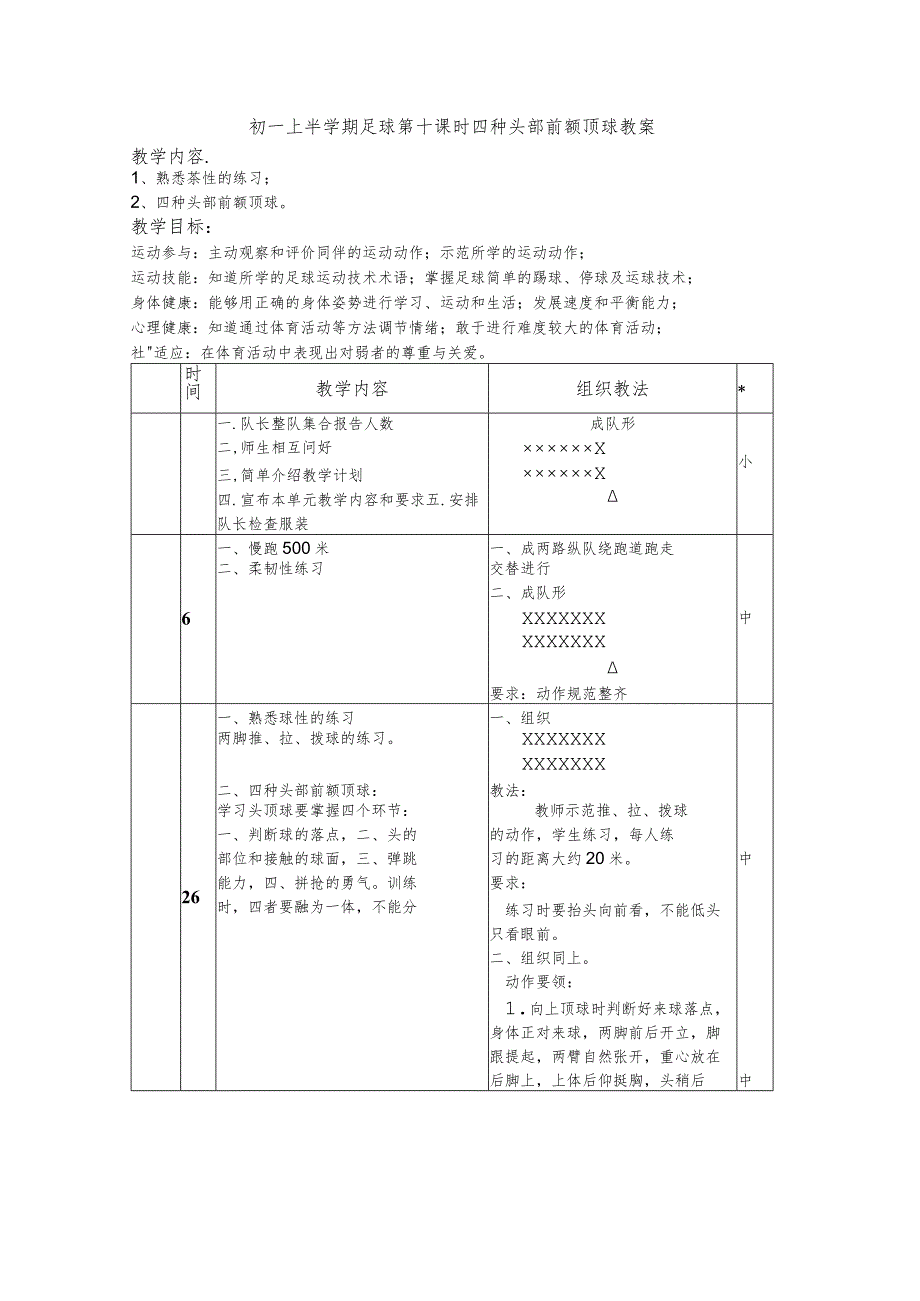 初一上半学期足球第十课时四种头部前额顶球教案.docx_第1页