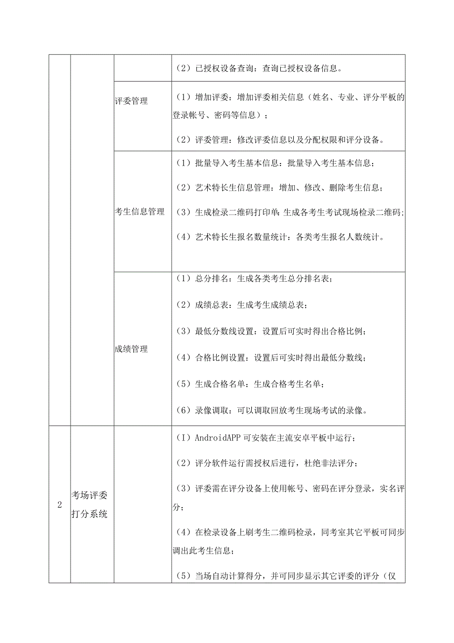 艺术特长生考试打分系统技术性能及功能要求.docx_第3页