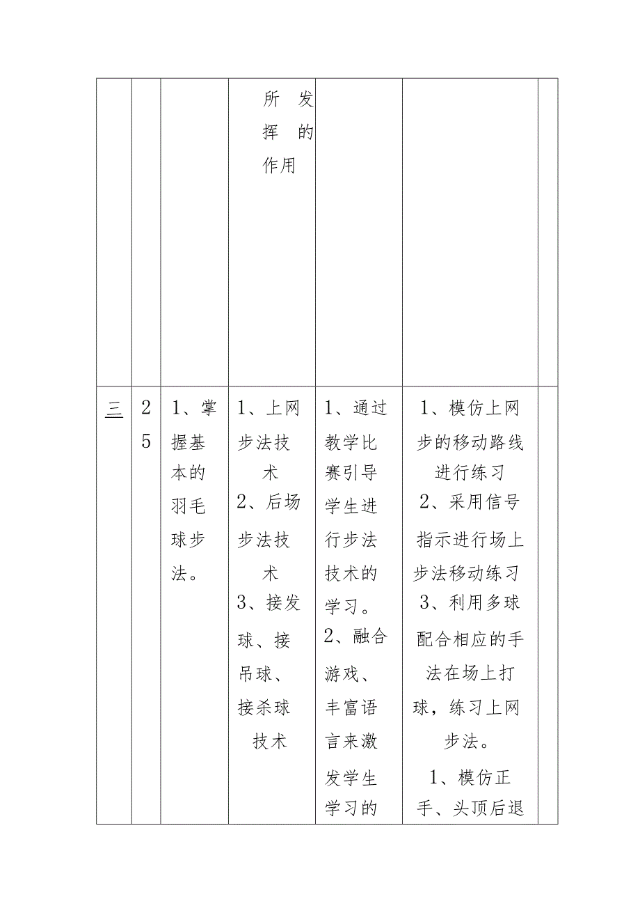 小学生羽毛球教学教案第9次课基本步法接发球接吊球.docx_第3页