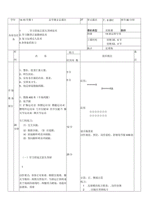 大学足球专业体育课学习原地正面头顶球技术教案.docx