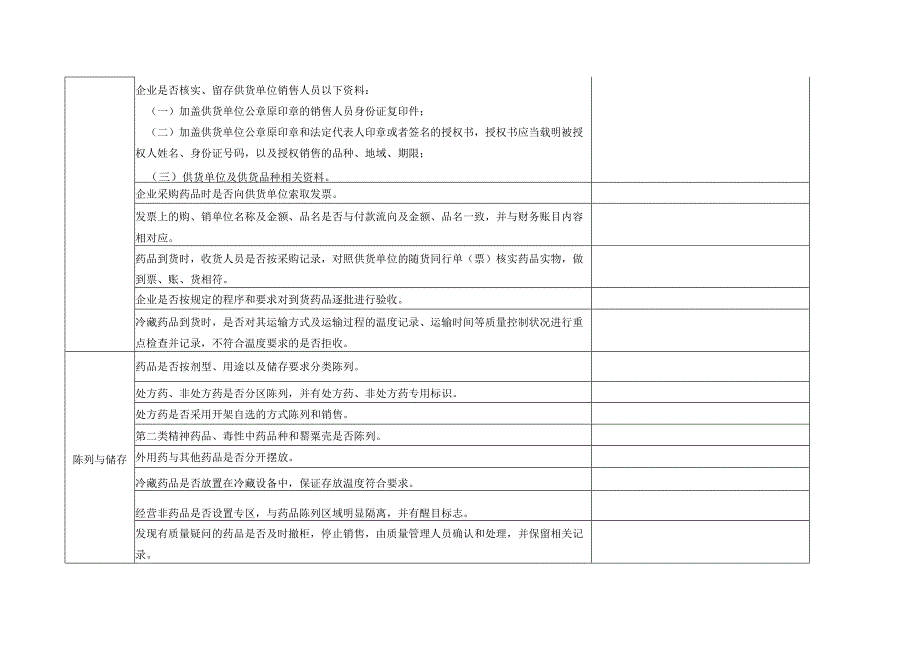 药品经营企业日常监督检查要点药品零售企业部分.docx_第3页