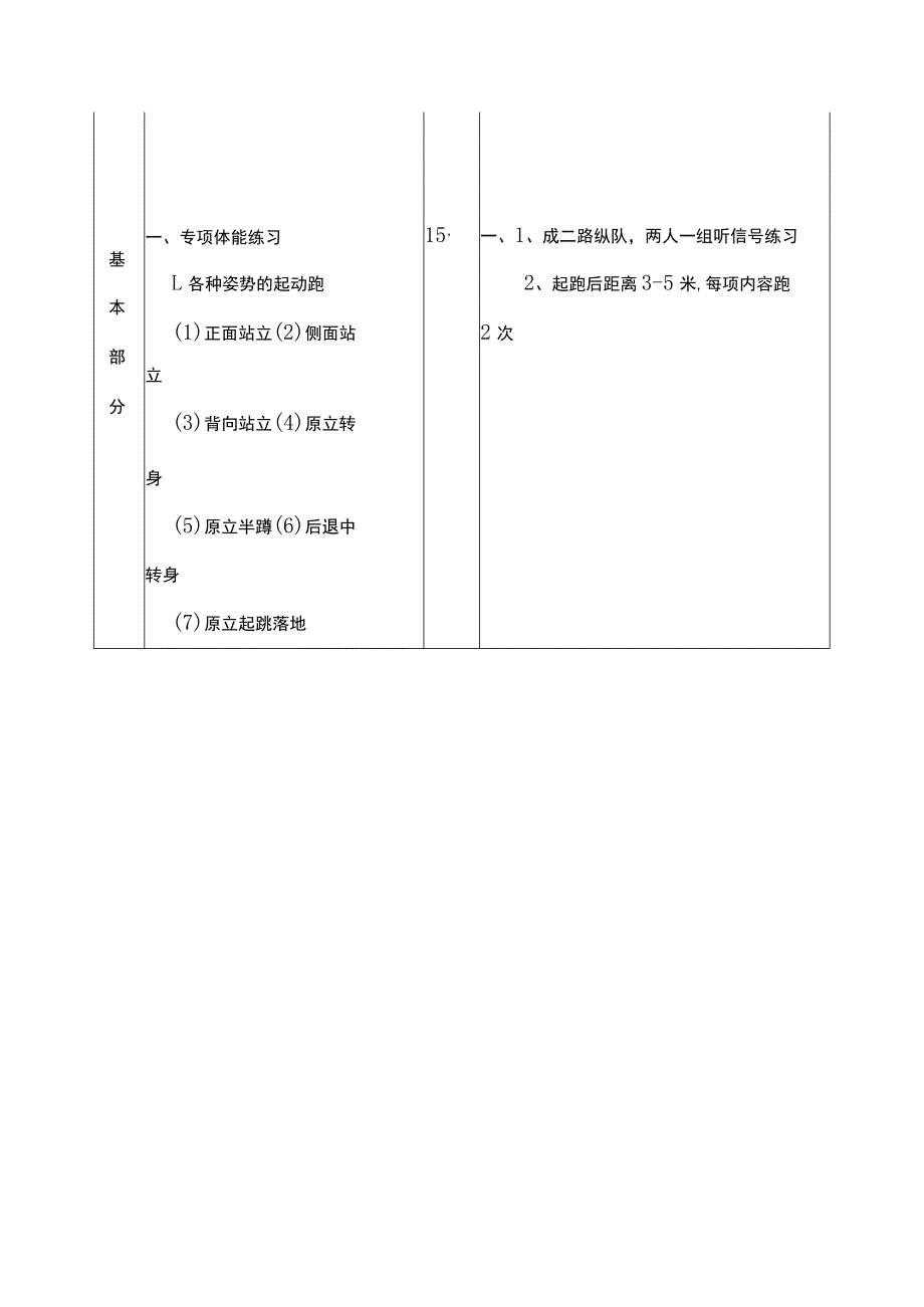 足球训练备课第9次课学习抢截球技术侧面抢截球.docx_第3页